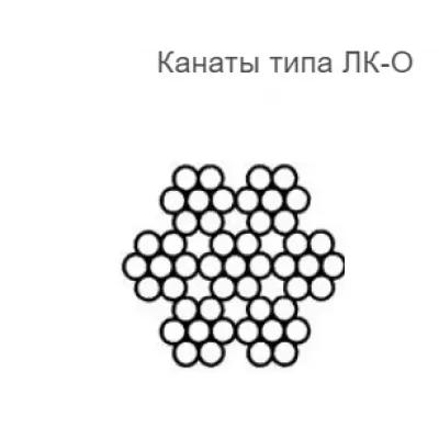 Канат стальной 1,8 мм оцинкованный ГОСТ 2172-80